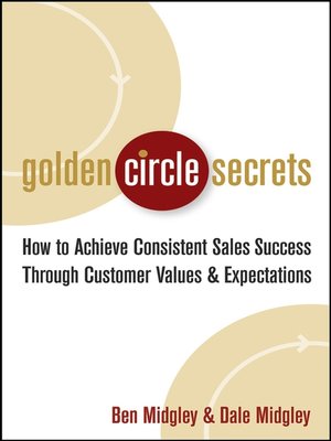 cover image of Golden Circle Secrets